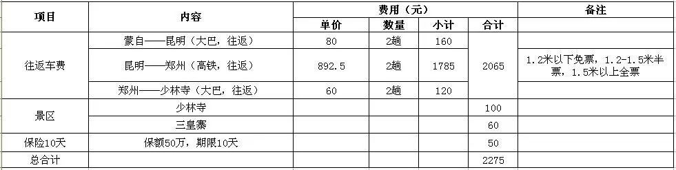 raybet雷竞技app什么是夏令营？为什么要参加夏令营？(图2)