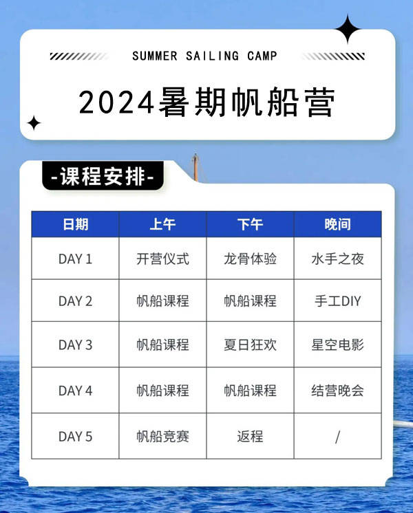 北京2024年金海湖帆船夏令营(图15)